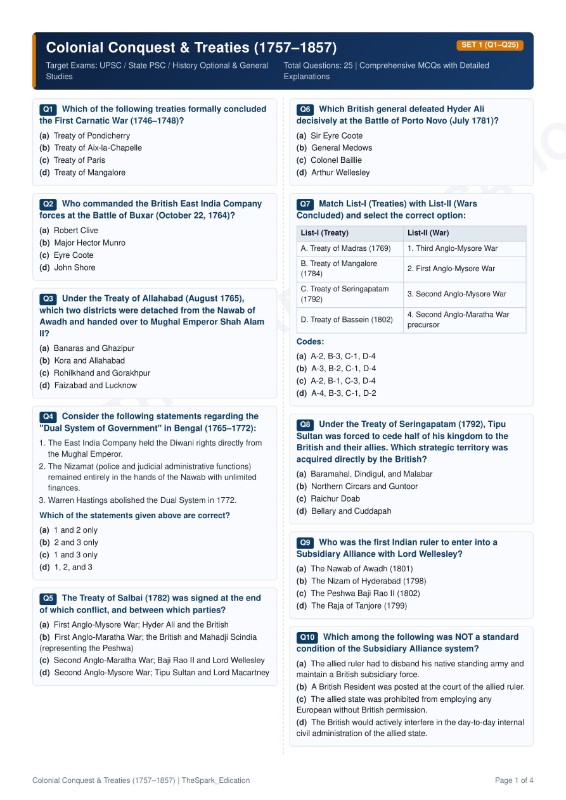 1500+ Modern Indian History MCQs