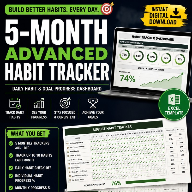 5-Month Advanced Habit Tracker | Daily Habit & Goal Progress Dashboard