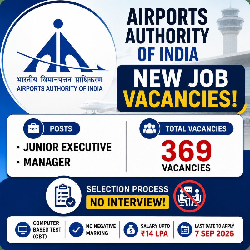 Airport Authority of India Recruitment 2026 – Complete Job Details | Manager & Junior Executive