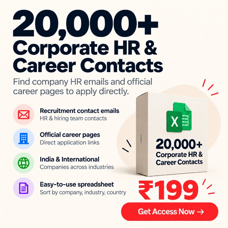 All 20,000+ New HR Emails List - Direct Contact