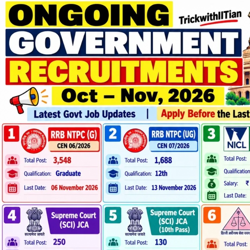All in one book for Cgl and chsl , railway 