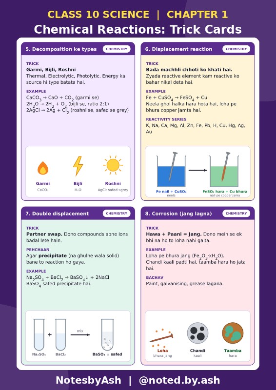 CLASS 10 CHEMISTRY HINGLISH TIPS AND TRICKS