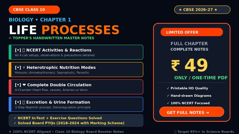 CLASS 10TH: BIOLOGY: CHAPTER 1: LIFE PROCESS as per CBSE 2027 latest syllabus...