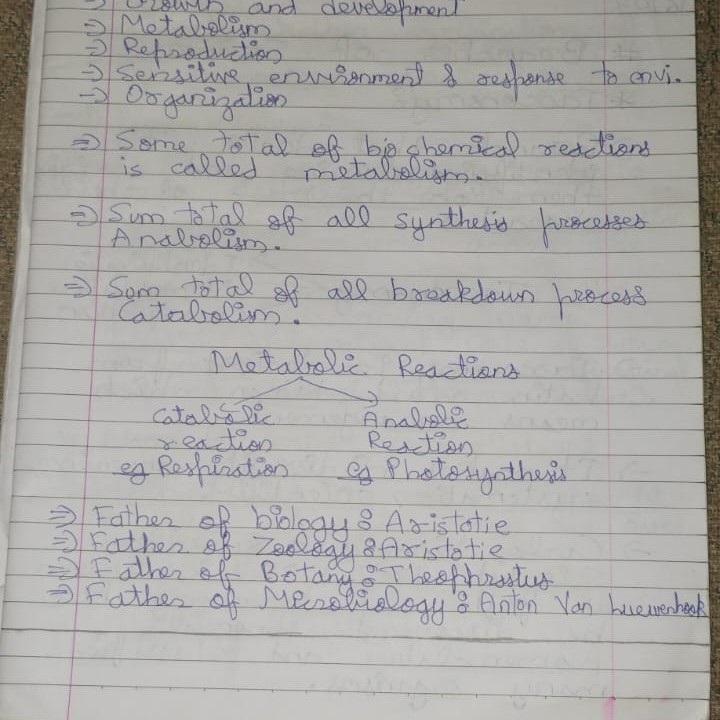 CLASS 11 BIOLOGY - CHAPTER 1 NCERT + NEET NOTES