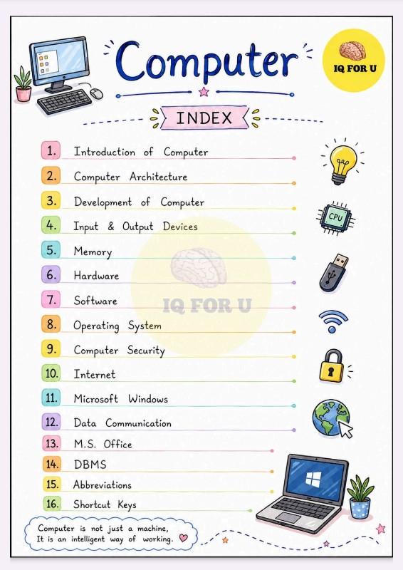 Computer 