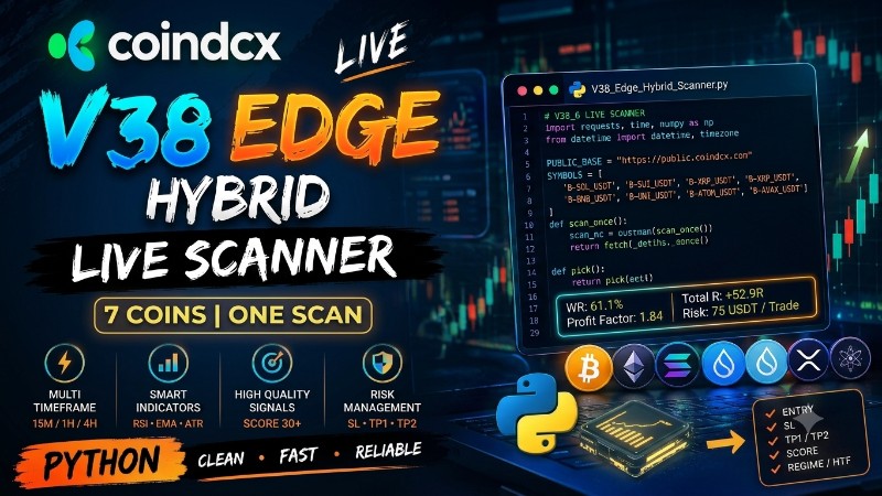 EDGE HYBRID - Regime-Adaptive Crypto Scanner (CoinDCX)