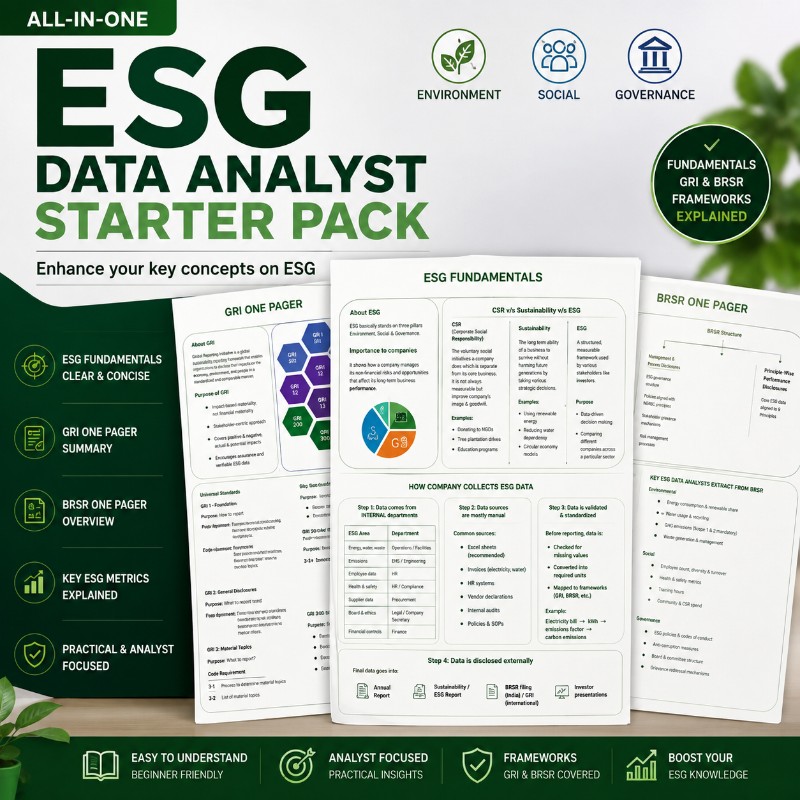 ESG Analyst Cheatsheet for Interview V1