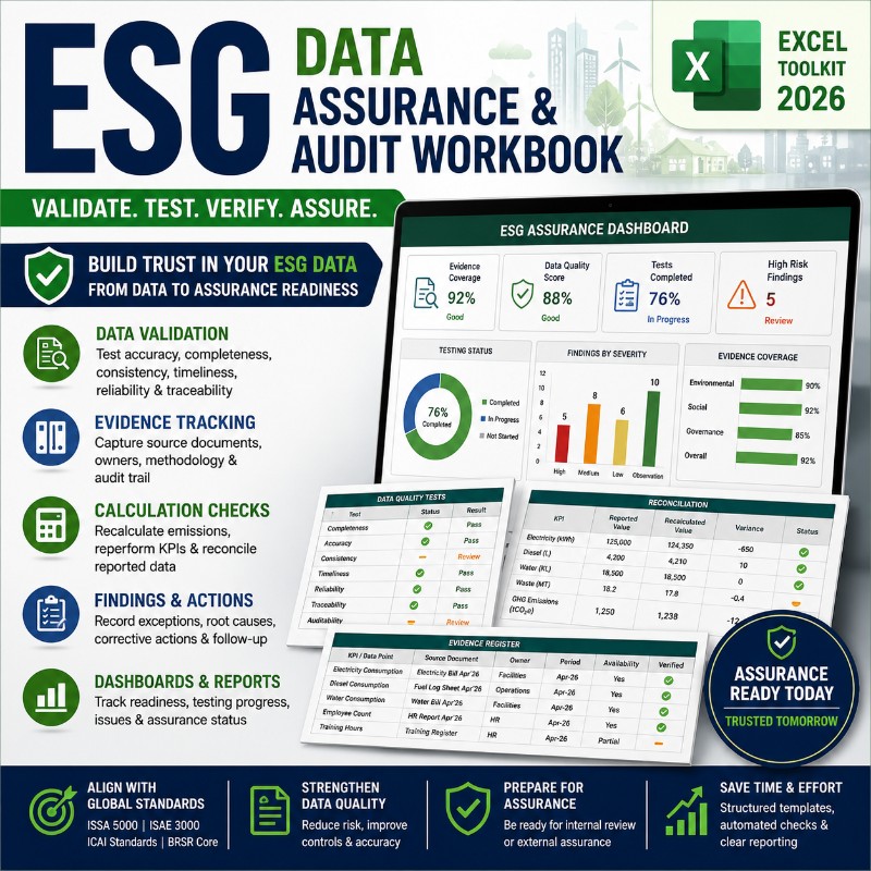 ESG Data Assurance & Audit Workbook 2026