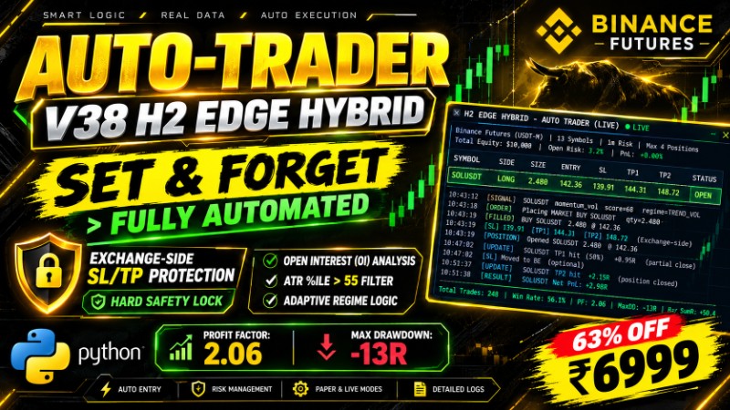 H2 EDGE HYBRID - Binance Futures AUTO-TRADER (Live Execution)