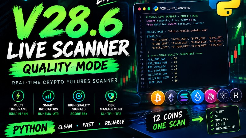 High-Accuracy Crypto Trading Signal Bot - V28.6 Python Script