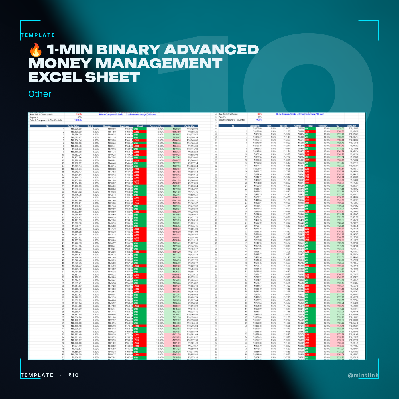 🔥 1-Min Binary Advanced Money Management Excel Sheet