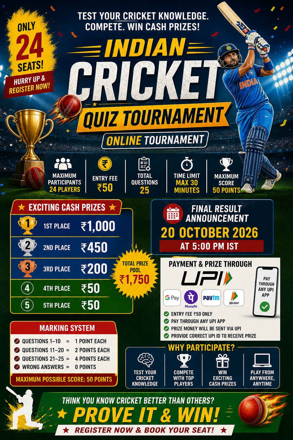 Indian Cricket Quiz Tournament 2026