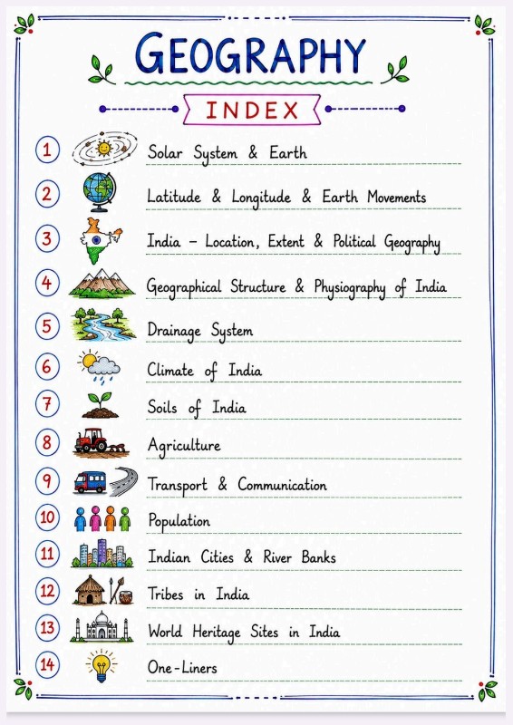 Indian Geography Notes 