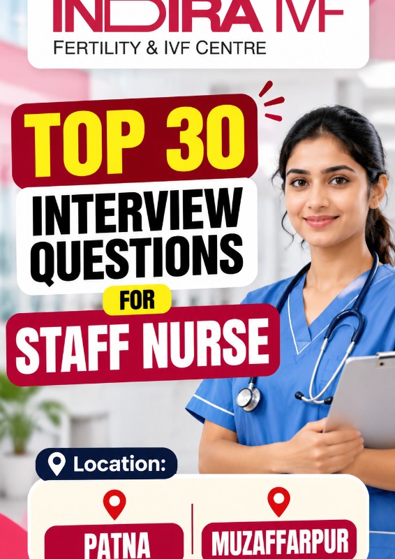 Indira IVF Staff Nurse Interview Preparation Kit  | Patna & Muzaffarpur