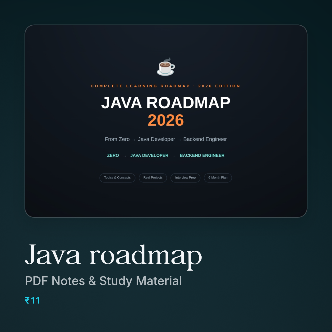 Java roadmap 
