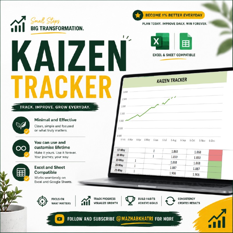 Kaizen Tracker for Level Up