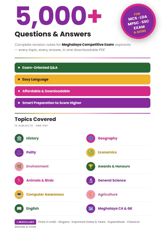 Master GK Revision Notes