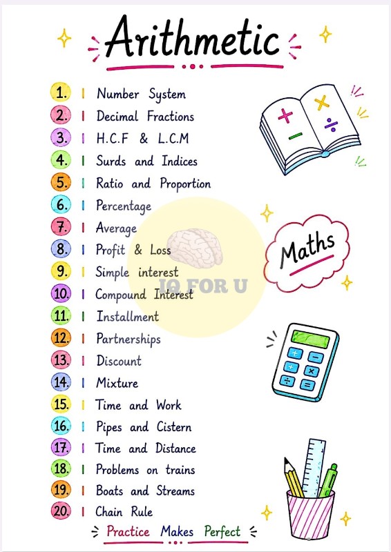 Mathematics 