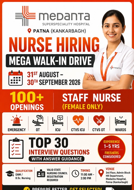 Medanta Patna Staff Nurse Interview Preparation Kit 2026 