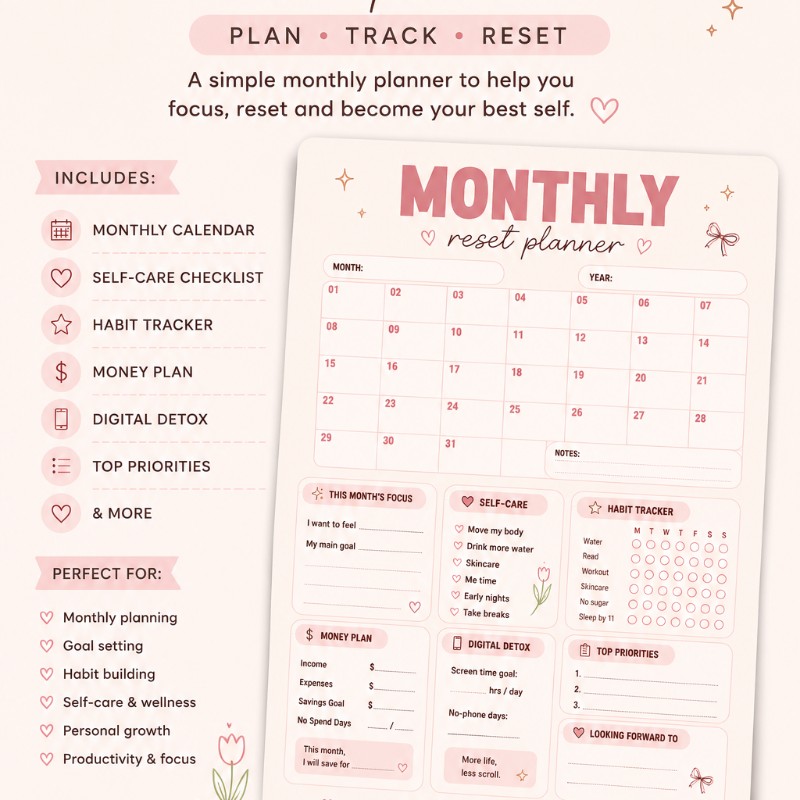 Monthly Reset Planner – Printable & Digital PDF