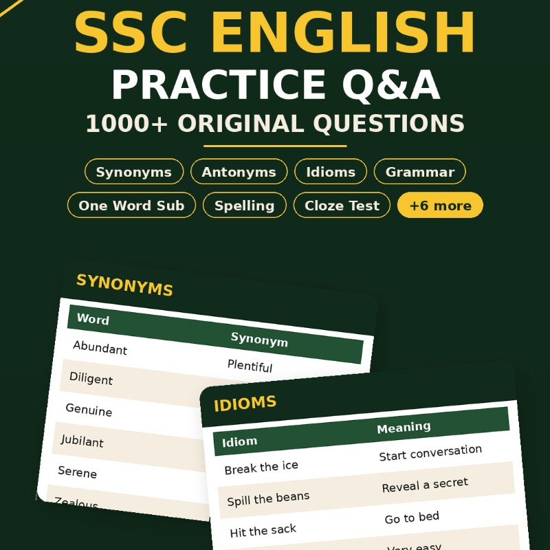 Mpsc /SSC english set