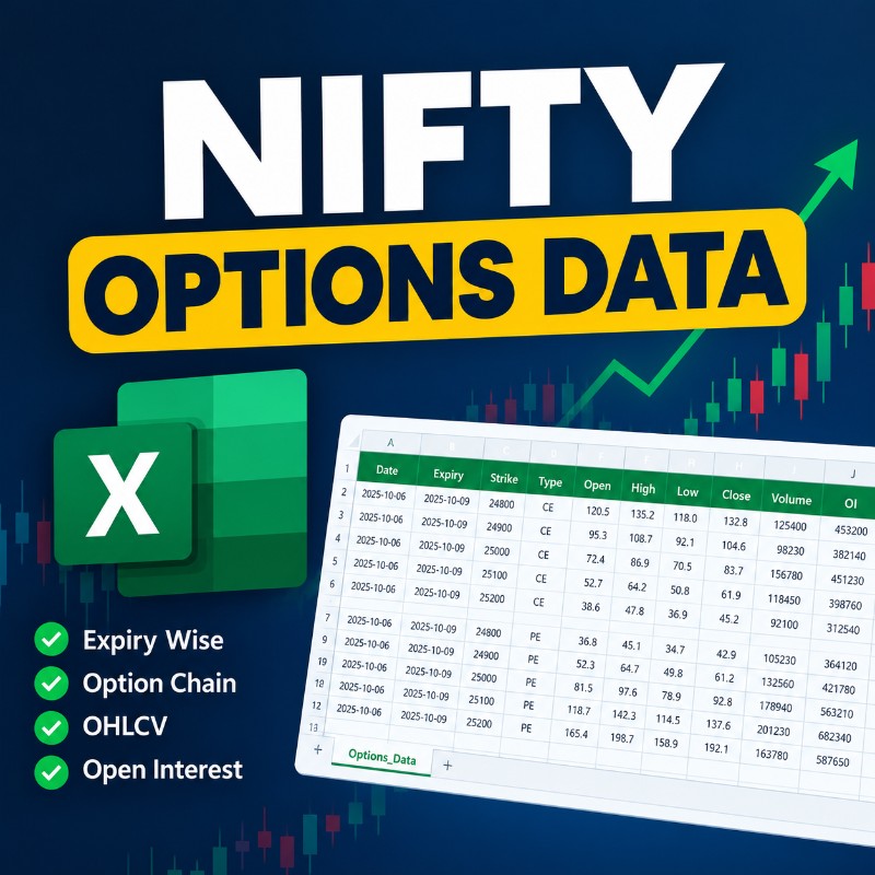 NIFTY Options Expiry-wise Data (2021-2026) - Backtest Ready