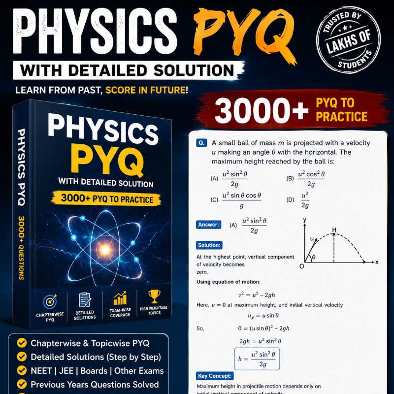 Physics PYQ
