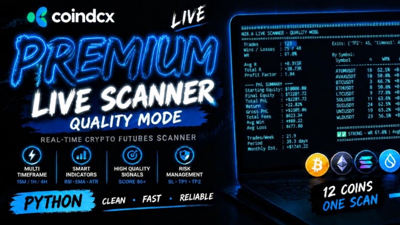 Premium Crypto Signal Scanner + Backtester (CoinDCX) - 61.5% Win Rate
