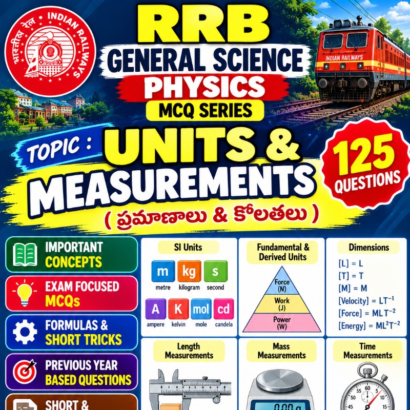 RRB జనరల్ సైన్స్ ఫిజిక్స్ – ప్రమాణాలు & కొలతలు | 125 MCQs with Solutions | Maths by Yugandhar