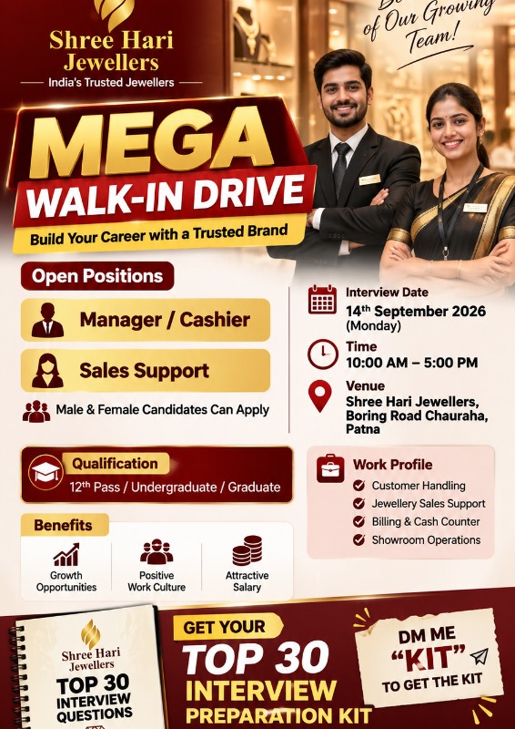 💎 Shree Hari Jewellers Patna Interview Preparation Kit 2026 