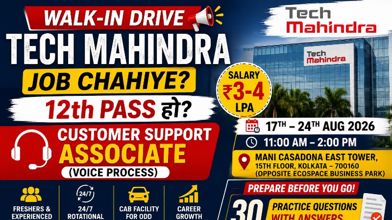 Tech Mahindra Kolkata Walk-In – Interview Preparation Kit 