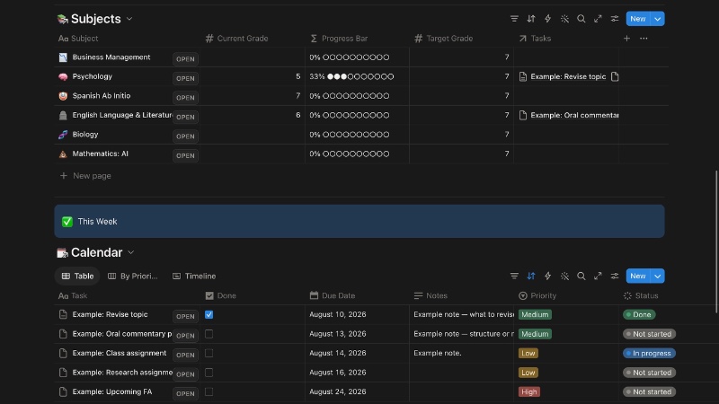 The ULTIMATE IBDP notion dashboard 