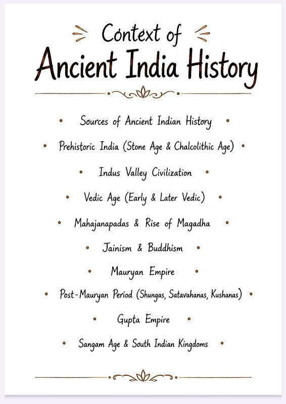 Total Indian history Notes 