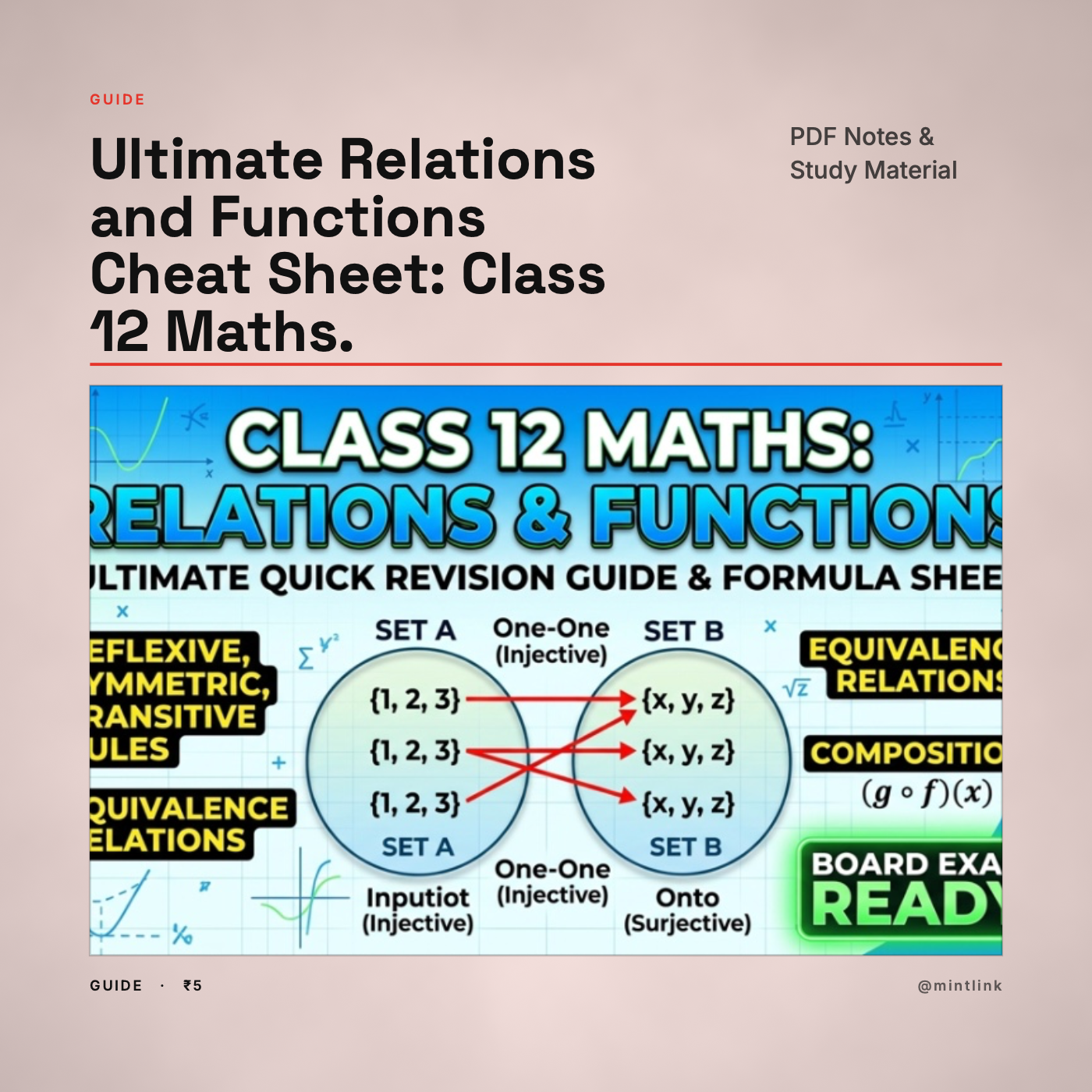 Ultimate Relations and Functions Cheat Sheet: Class 12 Maths.